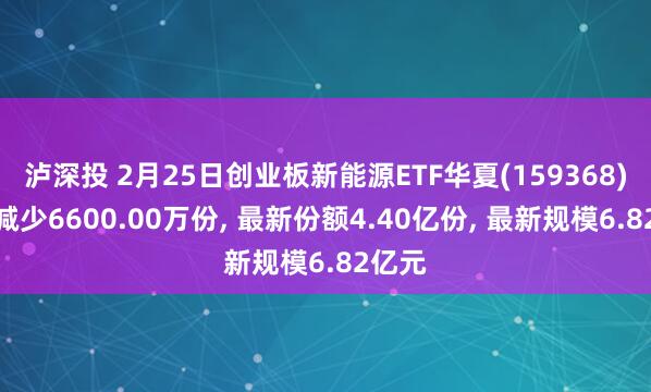 泸深投 2月25日创业板新能源ETF华夏(159368)份额减少6600.00万份, 最新份额4.40亿份, 最新规模6.82亿元